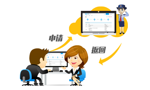 金融企业通过发票通平台向税务局端发起发票申请。税局端审批后,将电子发票号段返回到金融业(银行)各终端。